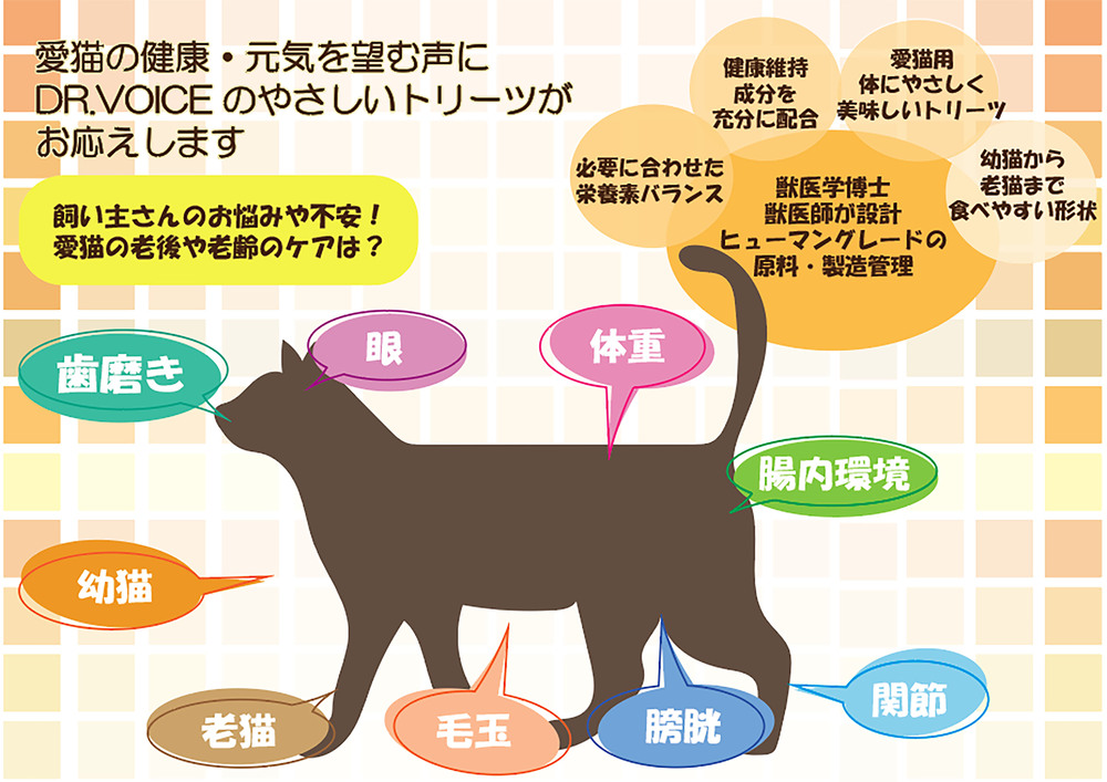 猫にやさしいトリーツ　幼猫の栄養サポート