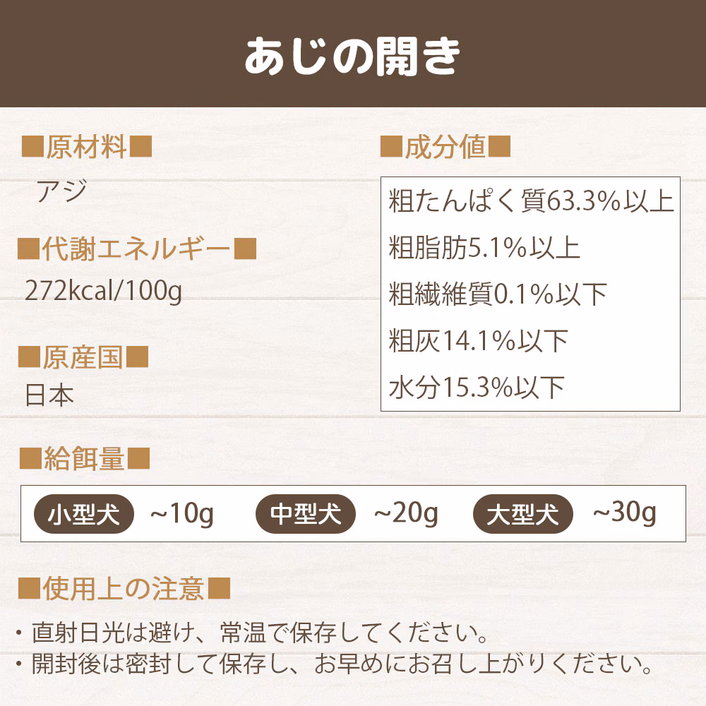 わんのはな あじの開き